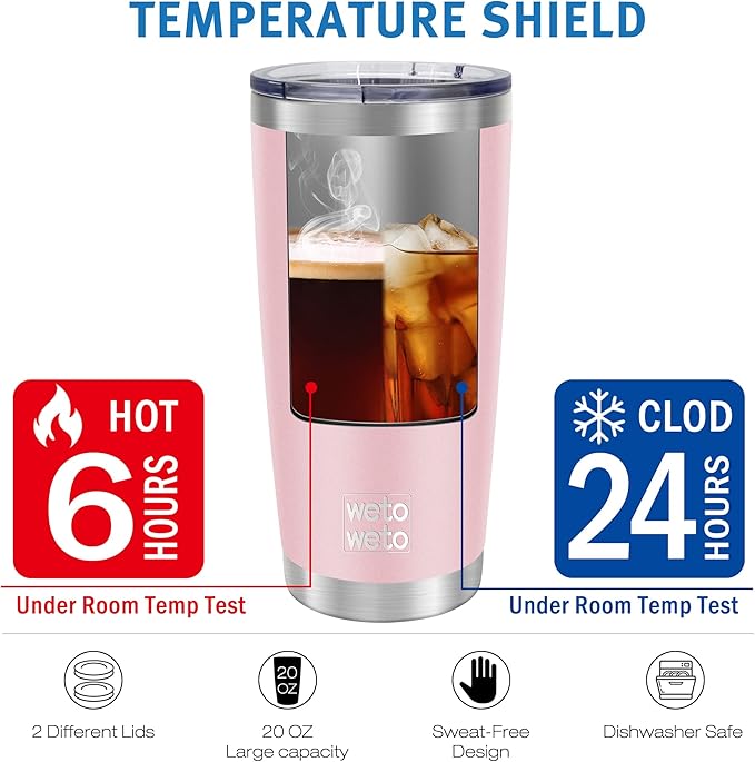WETOWETO 20oz Tumbler with 2 lids and 2 straws, Stainless Steel Vacuum Insulated Water Coffee Tumbler Cup, Double Wall Powder Coated Spill-Proof Travel Mug Thermal Cup (Ice Pink, 1 Pack)