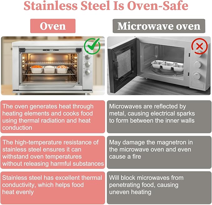 ﻿ 3 Compartment Stainless Steel Snack Containers with Silicone Lids, Reusable Food Storage Containers ，snackle box container for School ，Travel, Outdoor, Camping.