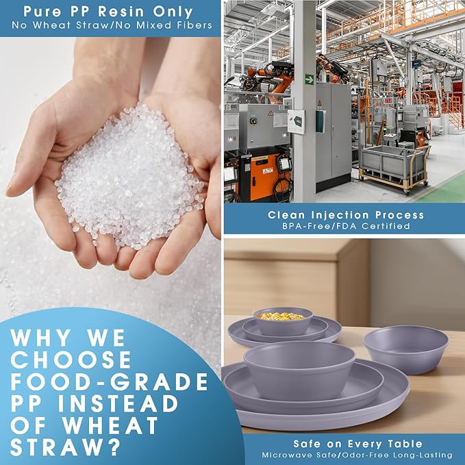 40-Piece Unbreakable Kids Dinnerware Set for Toddlers & Children, BPA-Free & Easy-Clean PP Plates and Bowls, Microwave & Dishwasher Safe, Complete Family Pack (Service for 8)