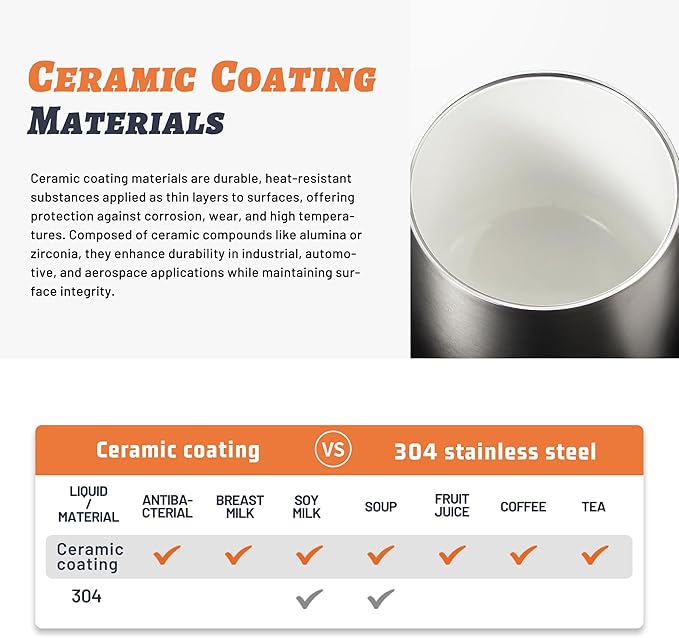 TKK 12 oz Insulated Coffee Mug with Handle Ceramic Coating Detachable Slider Lid Stainless Steel Tumbler Double Wall Vacuum Travel Cup