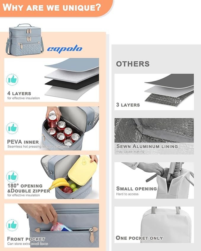 Capolo Lunch Box for Women Men Adults,Double Deck Insulated Lunch Bag Leakproof Lunch Cooler Box with Removable Strap Lunch Tote Bags Reusable Thermal Lunchbox for School Work Picnic(Large,Blue)