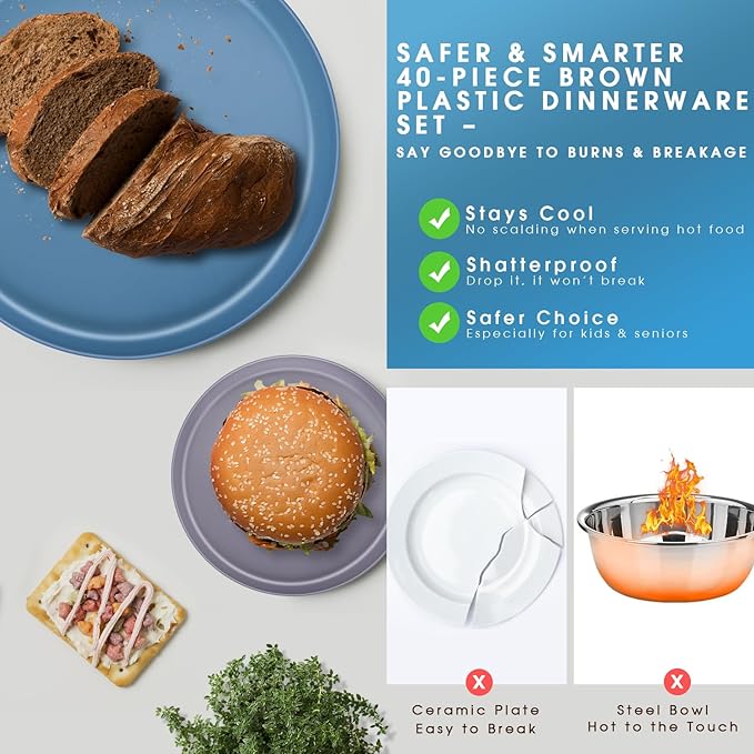 40-Piece Unbreakable Kids Dinnerware Set for Toddlers & Children, BPA-Free & Easy-Clean PP Plates and Bowls, Microwave & Dishwasher Safe, Complete Family Pack (Service for 8)