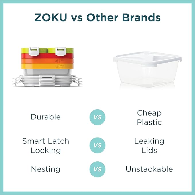 ZOKU - Nested Food Storage Containers with Freezer Pack, Leak Proof with Airtight Lids, for Sandwiches, Lunches, Leftovers and more, Easy to Clean, Reusable, BPA Free (Neat Stack) (7 Piece)
