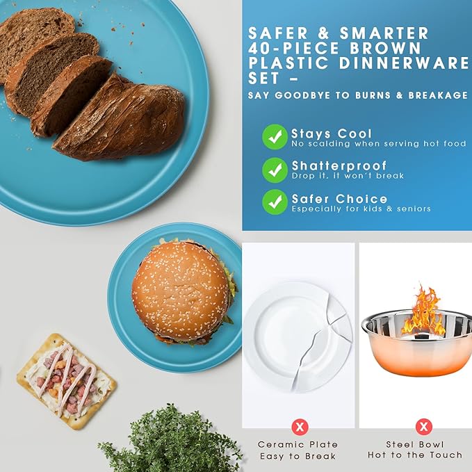 40-Piece Unbreakable Kids Dinnerware Set for Toddlers & Children, BPA-Free & Easy-Clean PP Plates and Bowls, Microwave & Dishwasher Safe, Complete Family Pack (Service for 8)