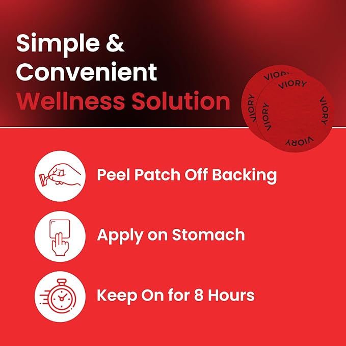 VIORY GLP-1 Patches for Women & Men | GLP1 Patch with Berberine, L-Glutamine, Garcinia Cambogia, Resveratrol | 60 Days Supply