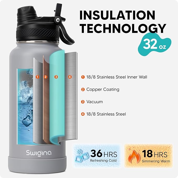 [2-IN-1 LID] Insulated Water Bottle with Silicone Boot (36hrs Cold/18hrs Hot) - DIY Stickers, Leakproof, BPA Free, 32 oz