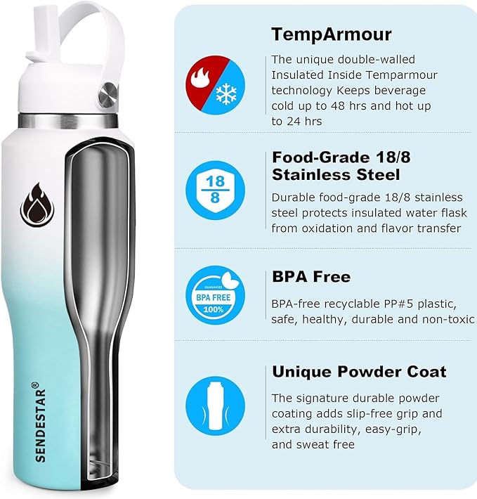 SENDESTAR SENDESTAR 40oz Stainless Steel Water Bottle(Cold for 48 Hrs, Hot for 24 Hrs),Double Wall Vacuum Insulated Bottle with Straw Lid, Spout Lid and Flex Cap, Fit in Any Car Cup Holder