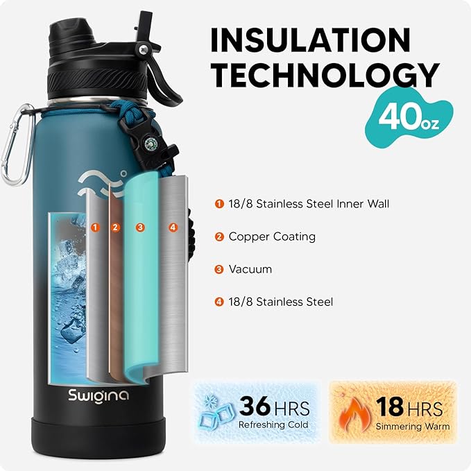 [2-IN-1 LID] Insulated Water Bottle with Silicone Boot (36hrs Cold/18hrs Hot) - DIY Stickers, Leakproof, BPA Free, 40 oz