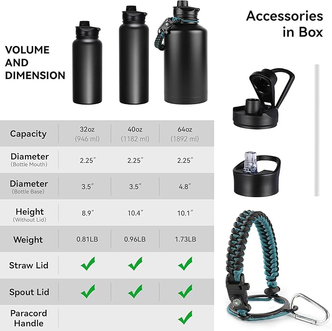 64 oz Insulated Water Bottle with Straw & Spout Lids, Stainless Steel Metal Half Gallon Water Jug with Paracord Handle, Double Wall Vacuum, Leakproof, Keep Drinks Cold & Hot, Army Green