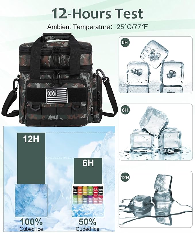 Tactical Lunch Box for Men, Expandable Large Insulated Lunch Bag for Adult, Heavy Duty Double Deck Lunch Cooler Bag with Shoulder Strap, Leakproof Soft Lunch Pail with American Flag - Green Camo