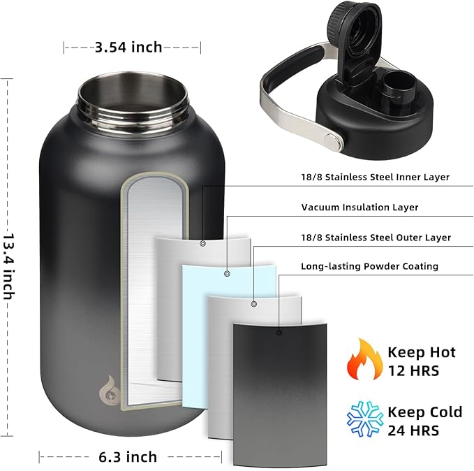 BJPKPK 1 Gallon Water Bottle Insulated, Dishwasher Safe 128oz Large Water Jug with Metal Handle & BPA Free Spout Lid, Stainless Steel Metal Thermo for Gym, Sports & Hiking, Black Grey