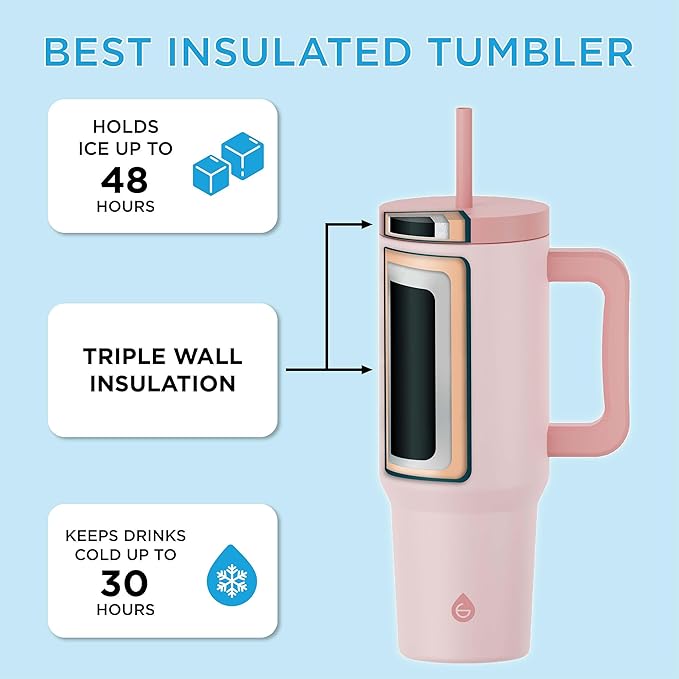 GROSCHE ASPEN 40 oz tumbler with handle and straw. Extreme insulation, classy design, built to last insulated stainless steel tumbler with handle, lid and straw - ROSE PINK