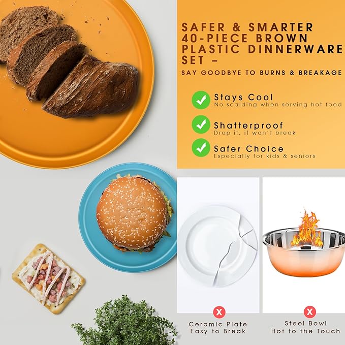 40-Piece Unbreakable Kids Dinnerware Set for Toddlers & Children, BPA-Free & Easy-Clean PP Plates and Bowls, Microwave & Dishwasher Safe, Complete Family Pack (Service for 8)