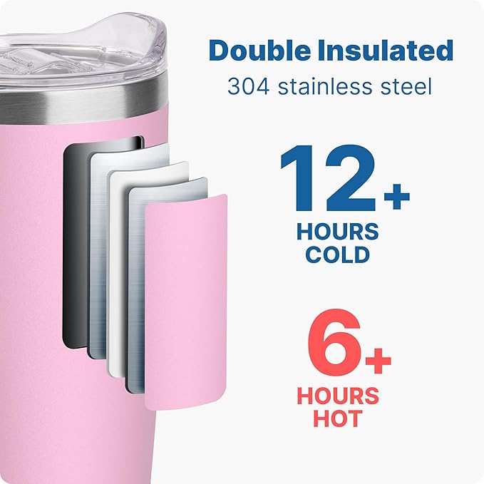 20 oz Insulated Tumbler with Handle Stainless Steel Travel Coffee Mug with Lid and Straw, Double Wall Tumbler Cups for Women and Men, BPA Free (Purple Pink)