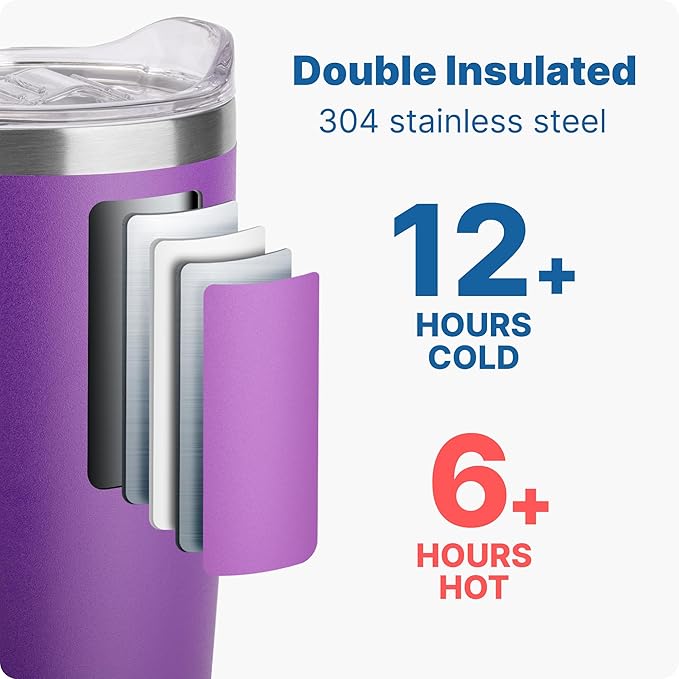 20 oz Insulated Tumbler with Handle Stainless Steel Travel Coffee Mug with Lid and Straw, Double Wall Tumbler Cups for Women and Men, BPA Free (Purple)