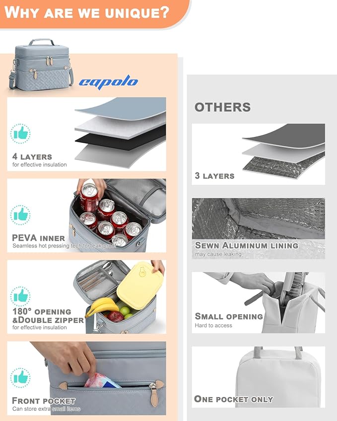 Capolo Lunch Box for Women Men Adults,Insulated Lunch Bag Leakproof Lunch Cooler Box with Removable Strap Cute Lunch Tote Bags Reusable Thermal Lunchbox for School Work Picnic(Small,Blue)