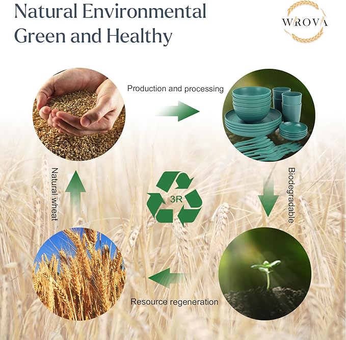 Wrova wheat straw bowls,plates,cups and cutlery sets 28 pcs - Dishwasher safe dish sets for kitchen, camping, indoors and outdoors.Green