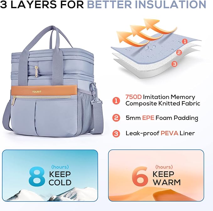 TOURIT Insulated Lunch Box Bag, Double Deck Leakproof Cooler Tote for Work Office Picnic, Expandable Lunch Container, Grey