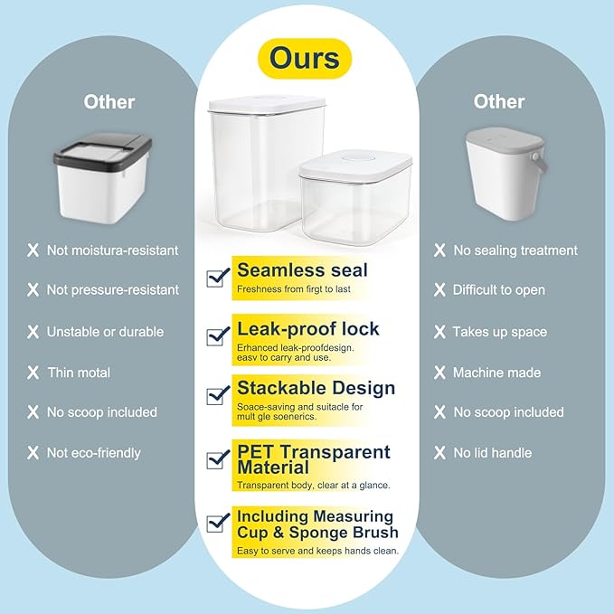 12 lbs Airtight Dog Cat Food Storage Container and Dog Treat Containers BPA-Free, PET Clear Stackable Pet Storage Bin, 1-Cup Scoop, 1-Sponge cleaning brush, Pop Top, With handle, Easy Mobility-large