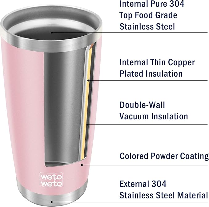 WETOWETO 20oz Tumbler with 2 lids and 2 straws, Stainless Steel Vacuum Insulated Water Coffee Tumbler Cup, Double Wall Powder Coated Spill-Proof Travel Mug Thermal Cup (Ice Pink, 1 Pack)