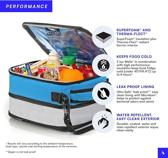Titan High Performance Insulated Expandable Lunch Pack, Process Blue