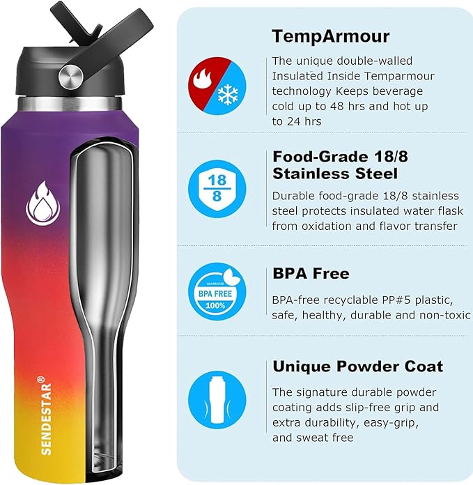 SENDESTAR 40oz Water Bottle Wide Mouth Stainless Steel Vacuum Insulated Double Wall with 2 Straw Lids Fit in Any Car Cup Holder