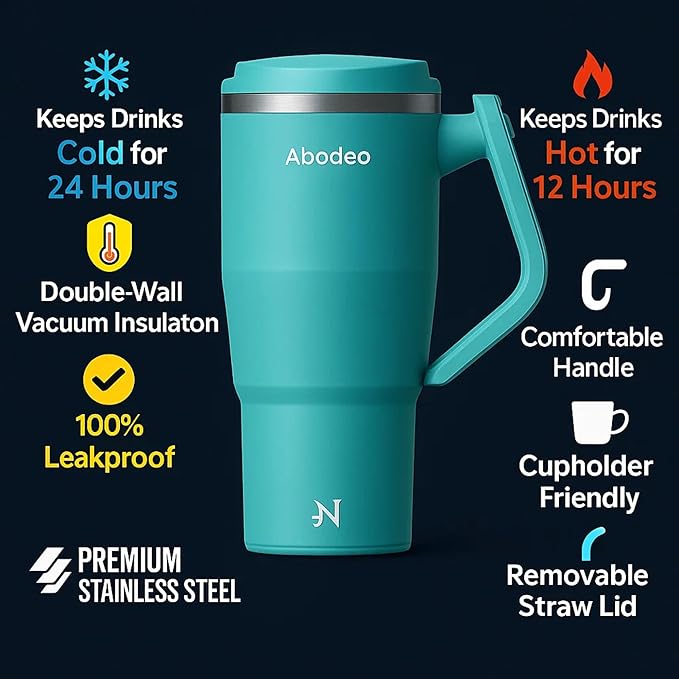 Stainless Steel 40 oz Tumbler with Rotatable Handle, Leak Proof Lid & Straw - Insulated Water Flask, Reusable Spill Proof Tumbler | Travel Coffee Mug - Fits Car Cup Holders (Fresh Mint Blue)