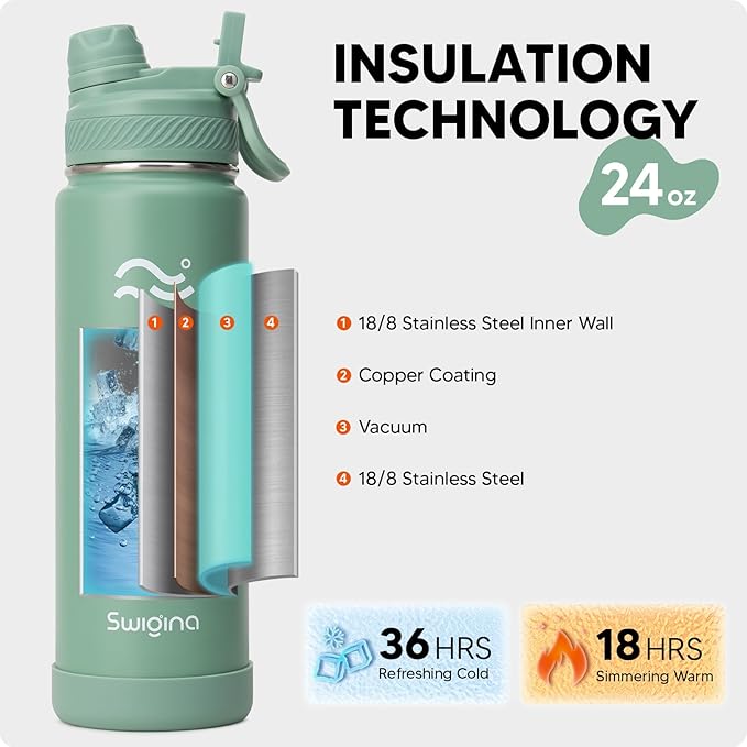 [2-IN-1 LID] Insulated Water Bottle with Silicone Boot (36hrs Cold/18hrs Hot) - DIY Stickers, Leakproof, BPA Free, 24 oz