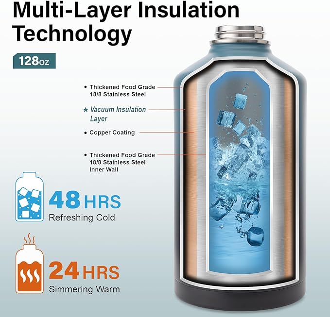 1 Gallon Insulated Water Bottle | Upgraded Thickened Stainless Steel Metal Portable Sports Large Water Jug for Gym and Hiking with Carrier Bag, Handle Strap | BPA-Free 128 oz