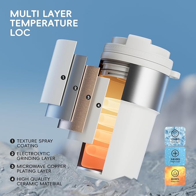 Insulated Travel Coffee Tumbler Mug - Ceramic Inner Wall Reusable Iced Coffee Cups Bottle with Lids, Stainless Steel Insulated Cold Brew Water Tumbler with Straw, BPA Free 16 Oz Water Bottle