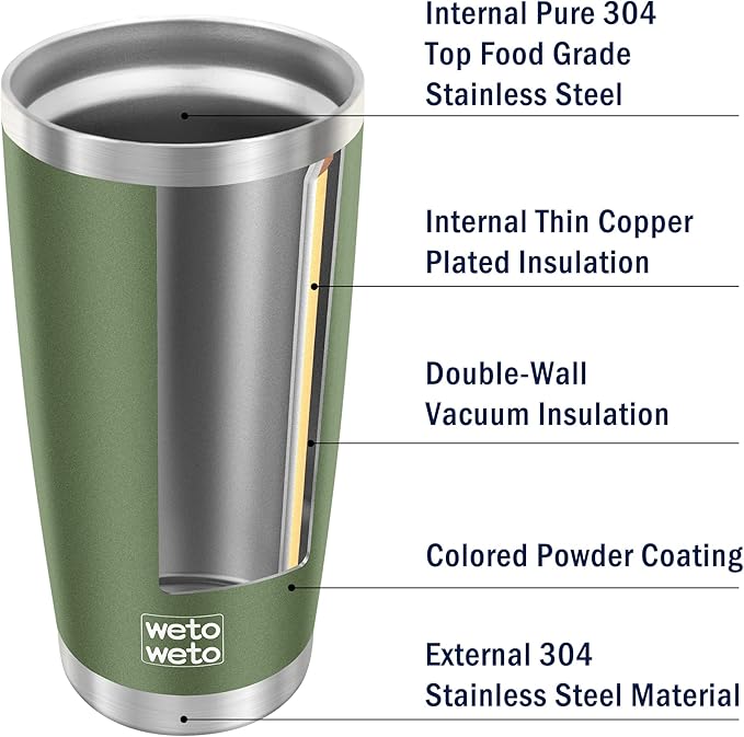 WETOWETO 20oz Insulated Stainless Steel Tumbler, Double Wall Vacuum Travel Coffee Mug, Leak-Proof Tumbler Cup for Home Office Travel (Army Green, 1 Pack)