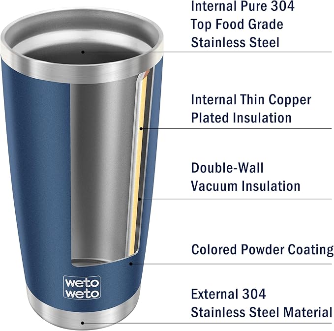 WETOWETO 20oz Tumbler with 2 lids and 2 straws, Stainless Steel Vacuum Insulated Water Coffee Tumbler Cup, Double Wall Powder Coated Spill-Proof Travel Mug Thermal Cup (Navy Blue, 1 Pack)