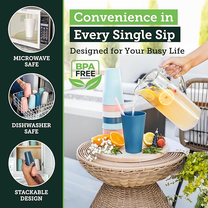 Grow Forward Premium Wheat Straw Cups - 20 oz Unbreakable BPA Free Hard Plastic Cups - Reusable Lightweight Plastic Drinking Glasses for Kitchen, Outdoor, Water, Camping, RV - Tropical