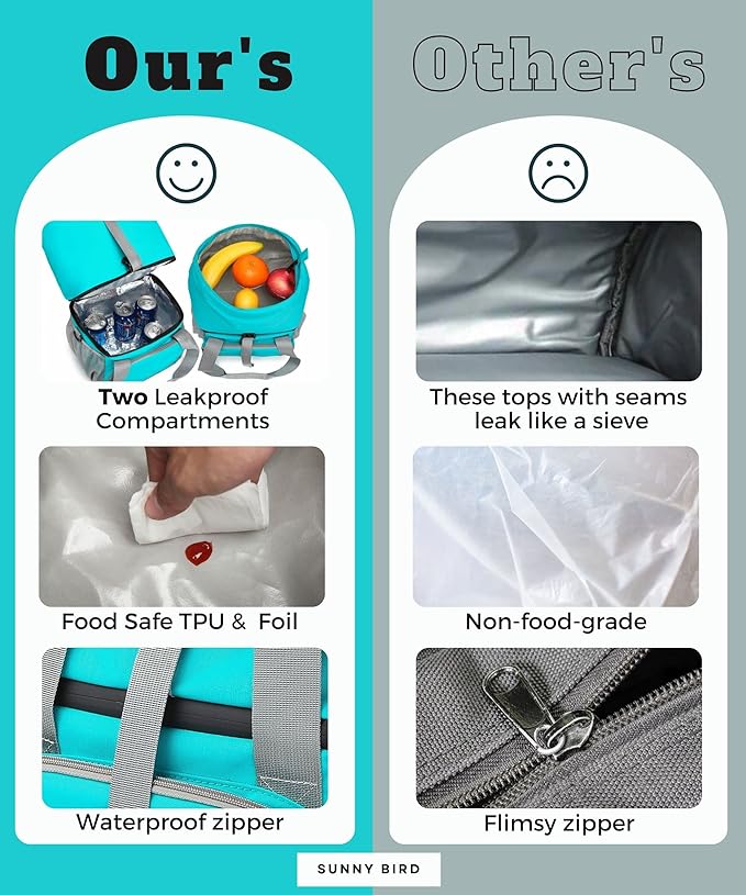 SUNNY BIRD Dual Compartment Lunch Bag Insulated Lunch Box for Women and Men (Aqua Blue 01)