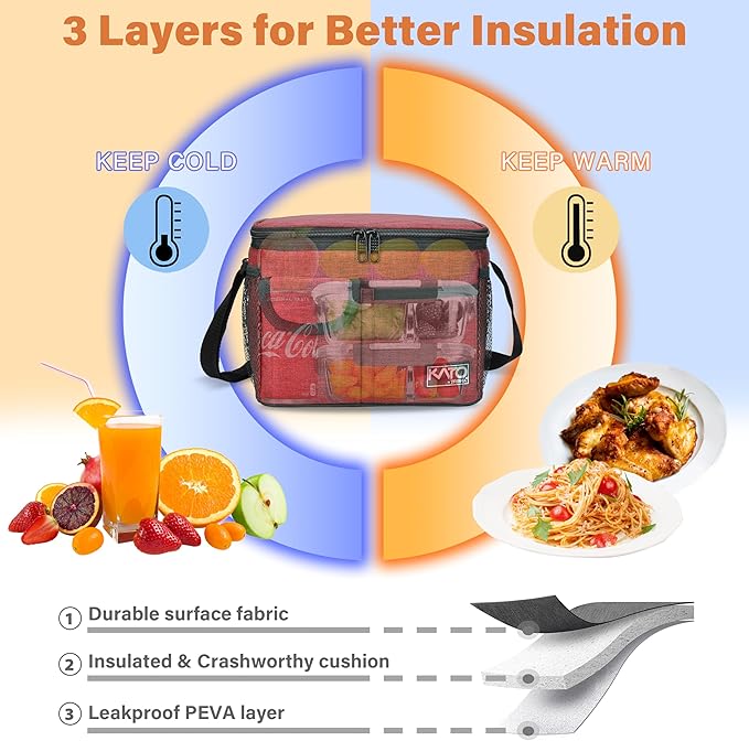 Tirrinia Insulated Lunch Bag for Women Men, Leakproof Lunch Box Containers for Adult, Work, School, Soft Lunchbox for Kids,Boys, Adult Cooler Bag for Picnic Hiking Beach,Red