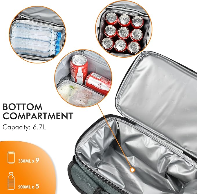 Tirrinia Reusable Lunch Box for Men Women, Insulated Lunch Bag Adult Work, Double Decker Leakproof Lunchbox for Office Picnic Beach—Dual Compartment Lunch Cooler Bag,Celadon