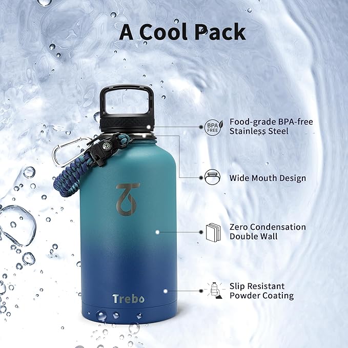 Trebo Insulated Water Bottle 64 oz, Half Gallon Metal Vacuum Water Jug with Handle and 3 Lids, Leakproof BPA-Free Water Flask for Gym Sports Hiking Travel, Keep Cold 48 Hours, Cyan Blue