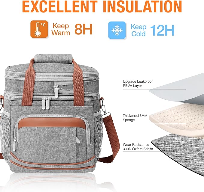 Beaulyn Construction Lunch Box for Men - Expandable Heavy Duty Lunchbox,Extra Large Lunch Bag with Adjustable Shoulder Strap for Worker Work Adults