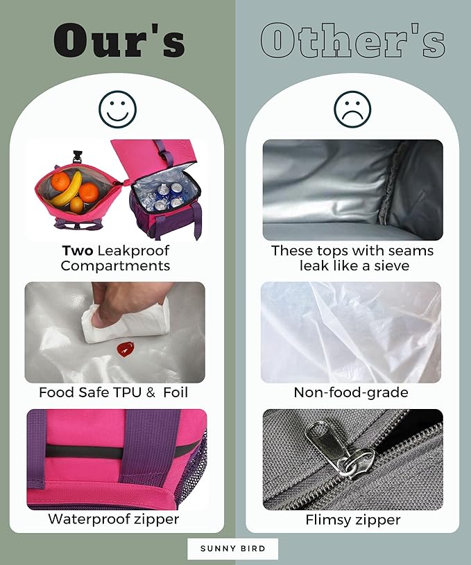 SUNNY BIRD Dual Compartment Lunch Bag Insulated Lunch Box for Women and Men (Purple)