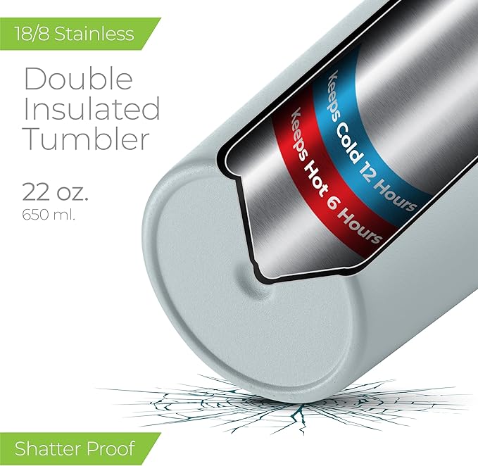 SIPX™ Triple-Insulated Tumblers - 22oz. Premium Modern Tumbler With Lid, insulated Cup Keeps Hot For 6 Hours, Stainless Steel Tumbler Made Of Sustainable Material, Coffee Travel Mug For Home & Office