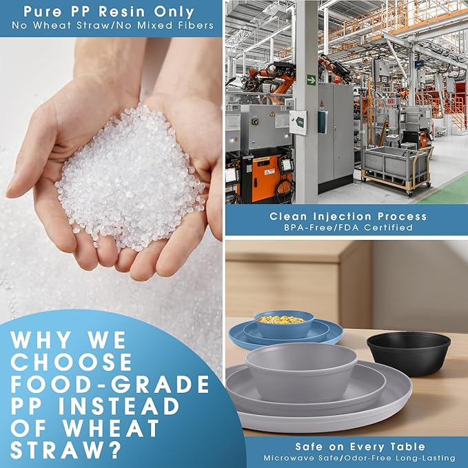 40-Piece Unbreakable Kids Dinnerware Set for Toddlers & Children, BPA-Free & Easy-Clean PP Plates and Bowls, Microwave & Dishwasher Safe, Complete Family Pack (Service for 8)