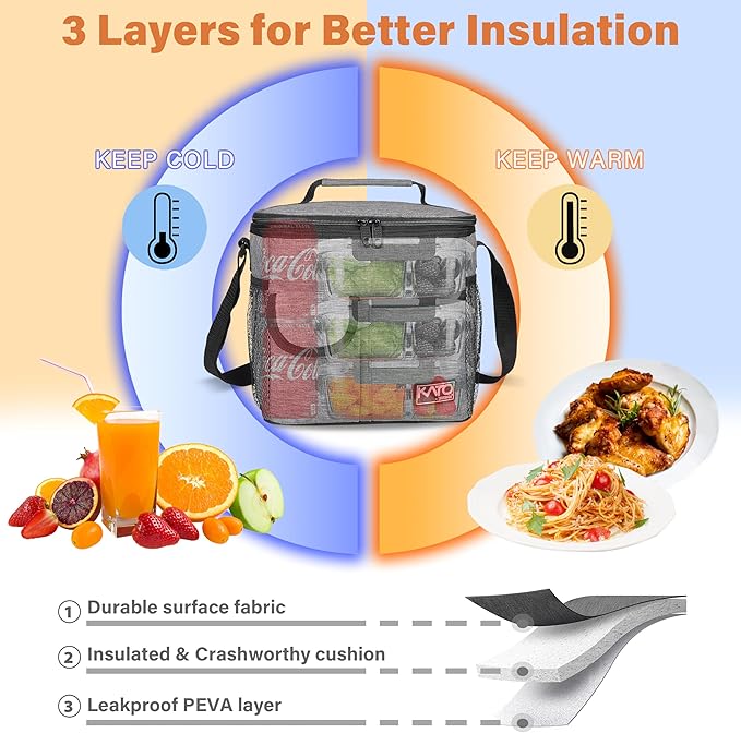 Tirrinia Insulated Large Lunch Bag for Women Men, Leakproof Lunch Box Containers for Adults, Work, School, Soft Lunchbox for Kids, Boys, Adult Cooler Bag for Picnic, Hiking,Beach