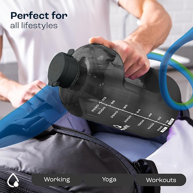 AQUAFIT 1 Gallon Water Bottle with Time Marker - Straw & Chug Lid - BPA Free Gym Water Bottle with Straw - Big Gallon Jug (Aqua, 128 oz - 2 Lids)