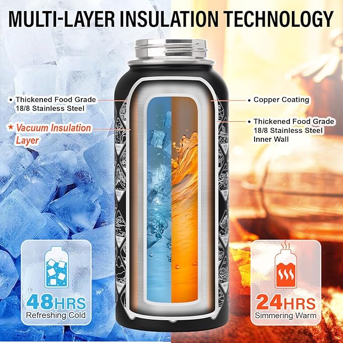 32 oz Insulated Water Bottle | Thickened Stainless Steel Vacuum Metal | Portable Sports Water Jug for Gym and Hiking with Straw, Carrier Bag, Handle Strap | BPA-Free 32 oz
