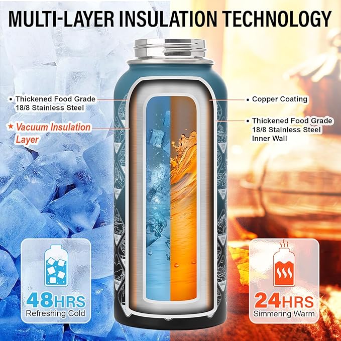 32 oz Insulated Water Bottle | Thickened Stainless Steel Vacuum Metal | Portable Sports Water Jug for Gym and Hiking with Straw, Carrier Bag, Handle Strap | BPA-Free 32 oz