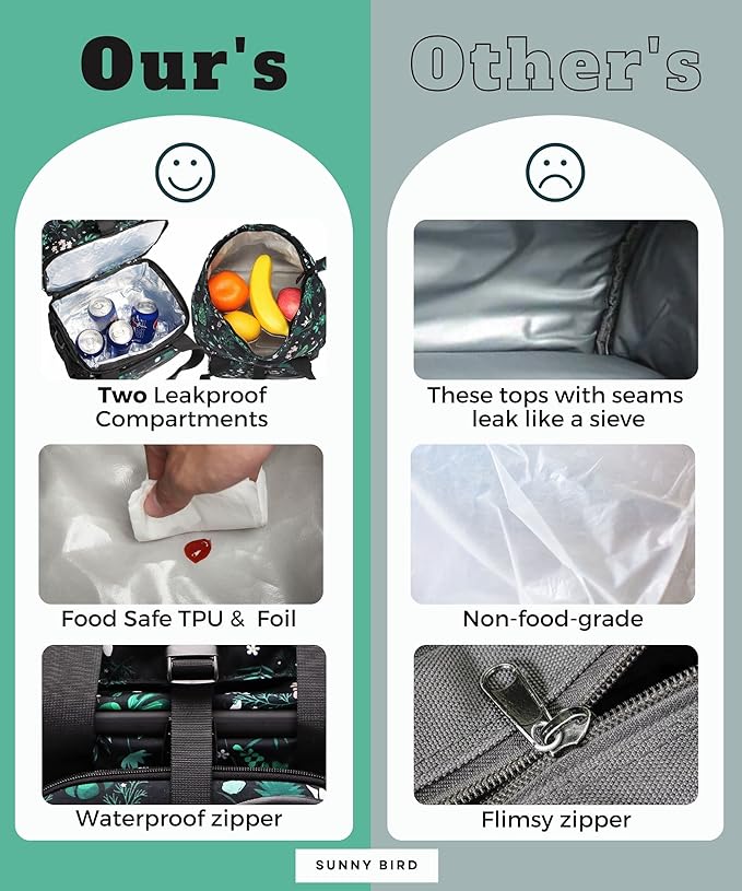 SUNNY BIRD Dual Compartment Lunch Bag Insulated Lunch Box for Women and Men (FloralFoliage 01)