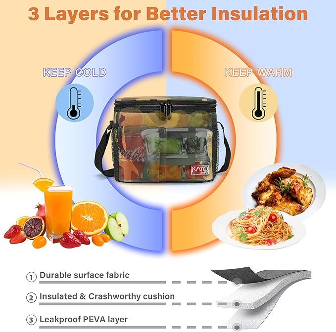 Tirrinia Insulated Lunch Bag for Women Men, Leakproof Lunch Box Containers for Adult, Work, School, Soft Lunchbox for Kids,Boys, Adult Cooler Bag for Picnic Hiking Beach,Camo