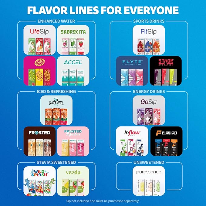 Cirkul 40oz. Midnight Blue Stainless Steel Tumbler with Handle, All-Day StrawSip™, Double-Wall Insulated