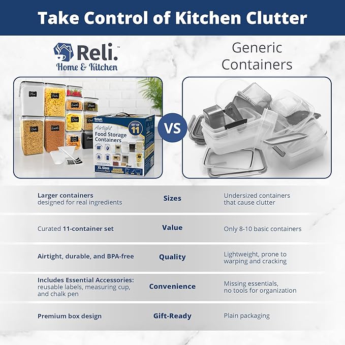 Reli. Airtight Food Storage Containers with Lids (11 Sets) | Kitchen Organizers and Storage Pantry Organizers | BPA Free Plastic Food Container XL Size Variety Pack w/ 2 Measuring Cups, 12 Labels, Pen