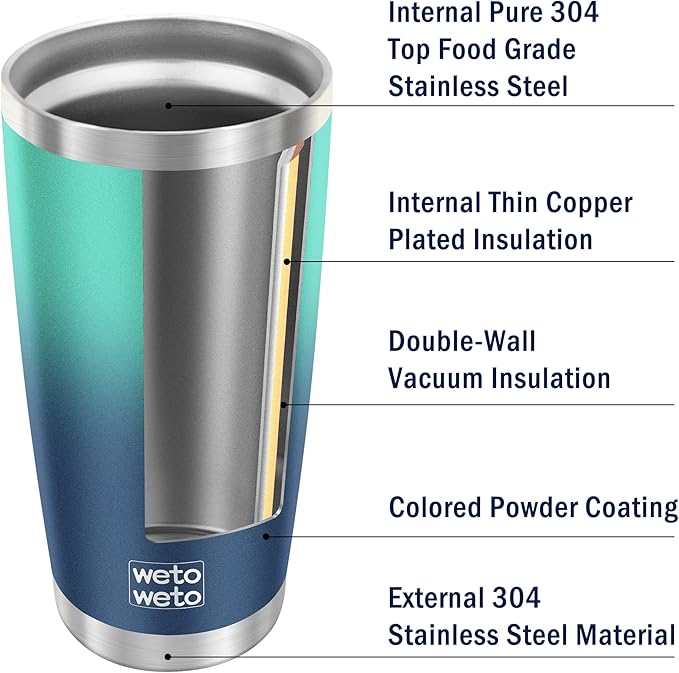 WETOWETO 20oz Insulated Stainless Steel Tumbler, Coffee Tumbler with 2 lids and 2 straws, Double Wall Vacuum Travel Coffee Mug, Powder Coated Leak-Proof Tumbler Cup (Green-Blue Gradient,1 Pack)